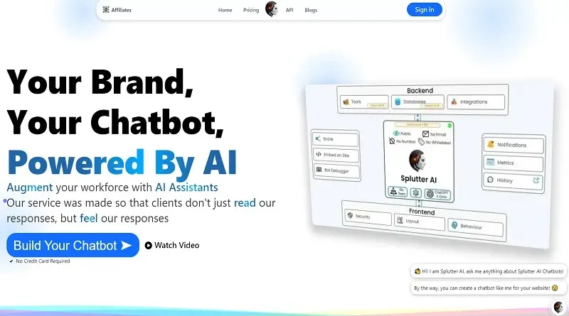 Splutter AI: Φτιάξτε το δικό σας chatbot χωρίς γνώσεις προγραμματισμού